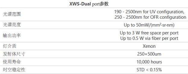 成都芯光光電科技有限公司